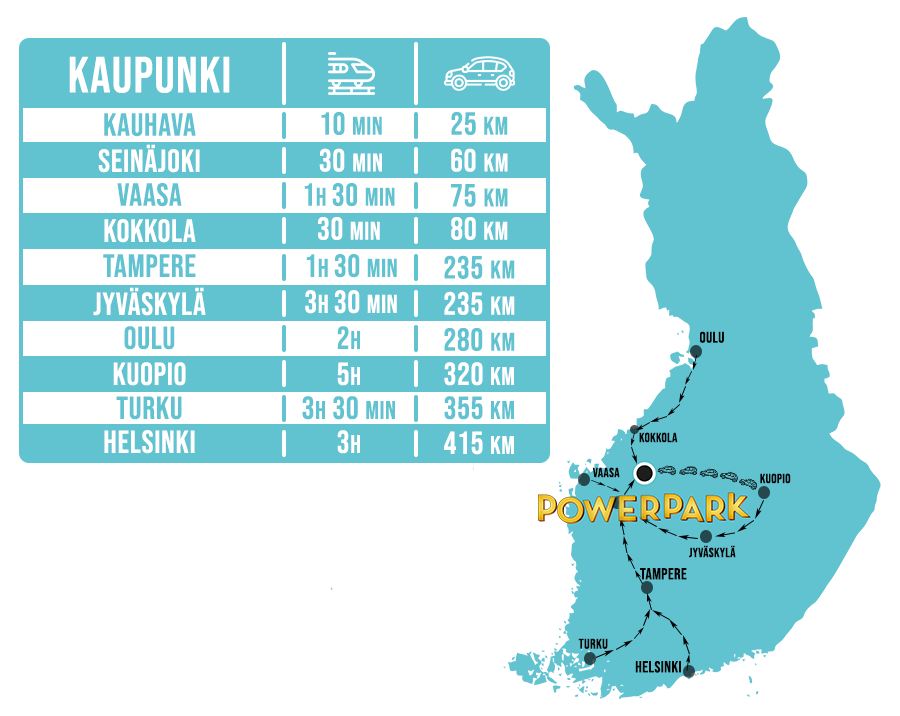 Tutustu 75+ imagen powerpark laite kartta