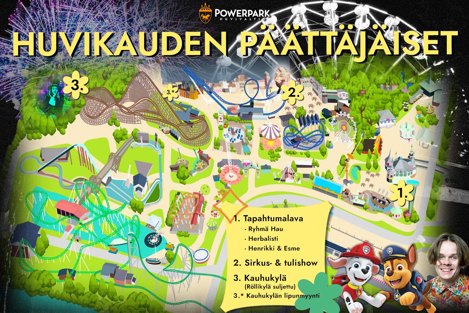 Huvikauden päättäjäiset - PowerPark